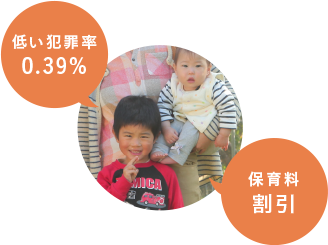低い犯罪率 0.39% 保育料 割引